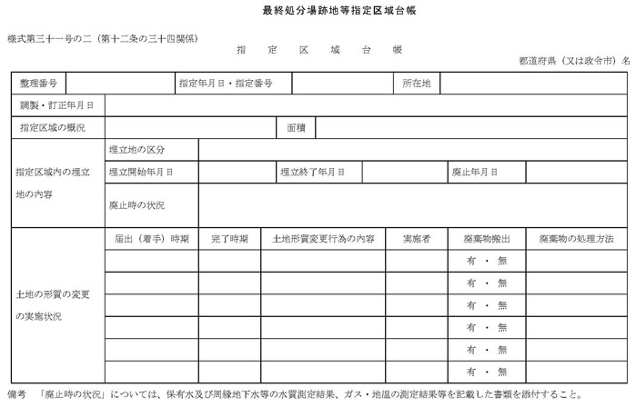 図：最終処分跡地等指定區域臺帳