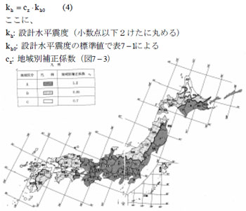 図：図　8-3　地域別補正係數