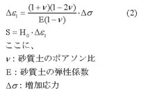 図：砂質土の圧縮沈下量の計算